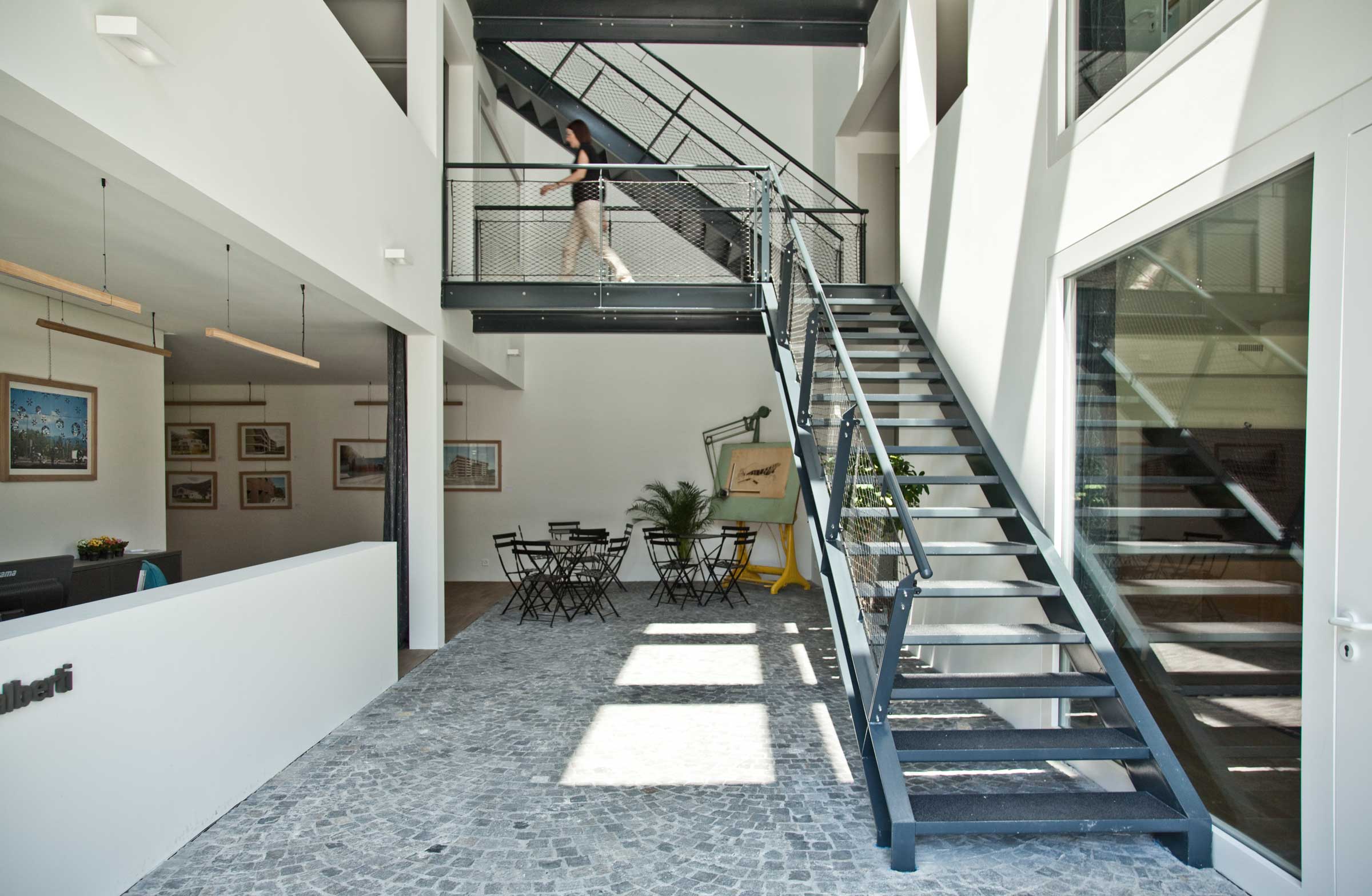 Espace de travail principal